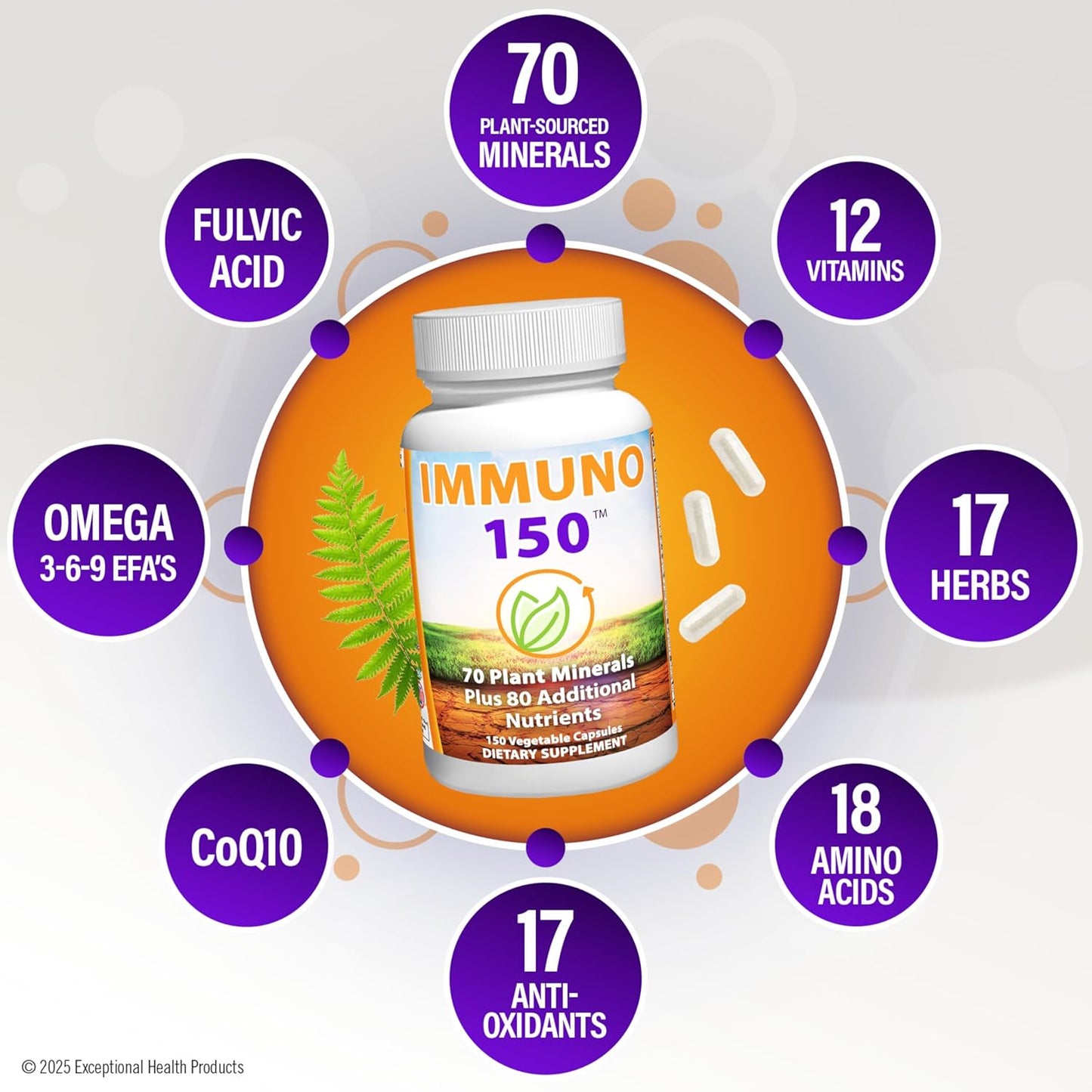 IMMUNO 150 Complete Multi - 150 capsules